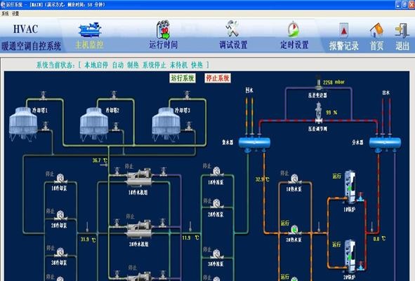 西門子plc的優(yōu)勢,中央空調(diào)控制系統(tǒng),西門子plc,plc控制系統(tǒng)